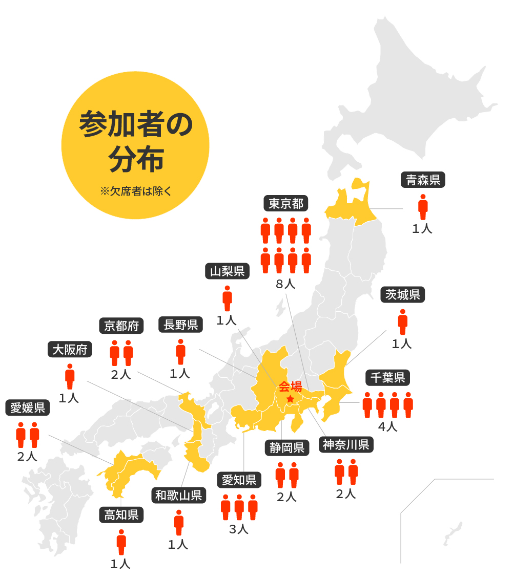 昭39 富士山麓入会権史料集 ２冊+小冊子 富士山麓入会権研究所編 宗文